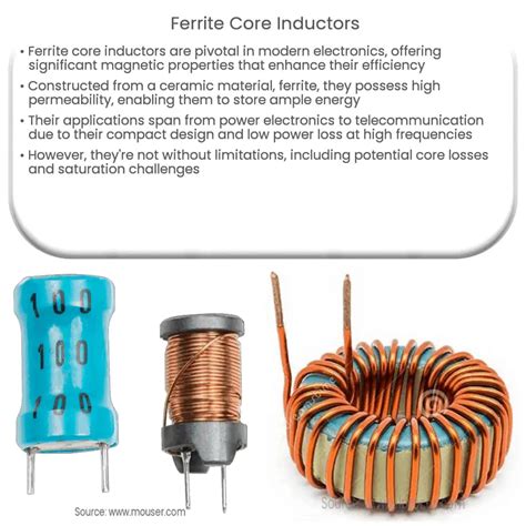 Ferrite Core Inductor Design