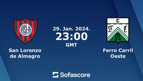 ferro carril oeste v san lorenzo de almagro