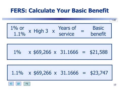 Fers Basic Annuity Calculator