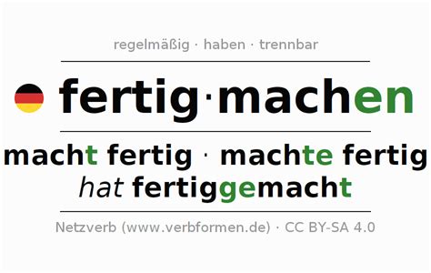 (dich) „mitmachen“ Emanzipation eines ans andere Ufer übersetzen aus einem Buch übersetzen