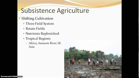 fertilizer definition ap human geography