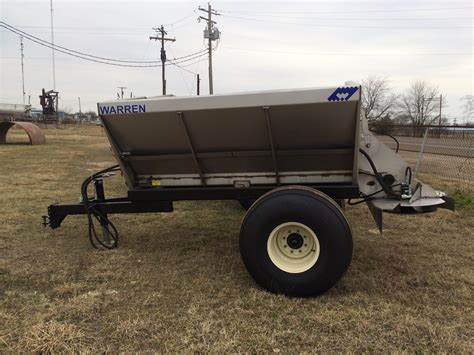 Fertilizer Spreaders At Menards