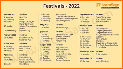 festival calendar 2024 india