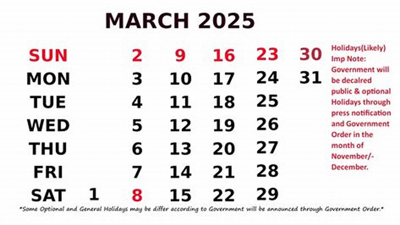 Festivals In Feb And March 2025