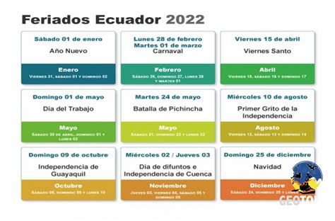 festividades del ecuador 2023