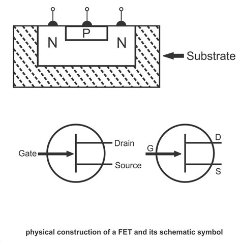 Fet Transistor Schematic Symbol