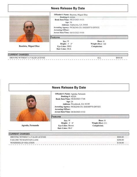 fetchyournews pickens arrest