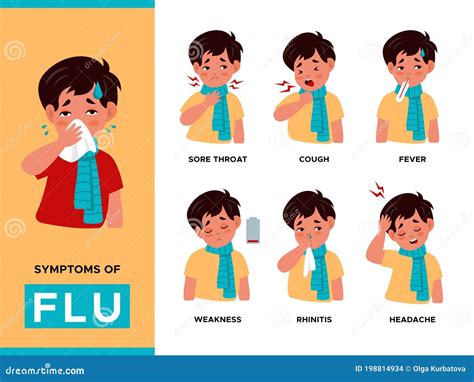 Fever and Headache: What Could Be the Underlying Cause and When to Seek Help