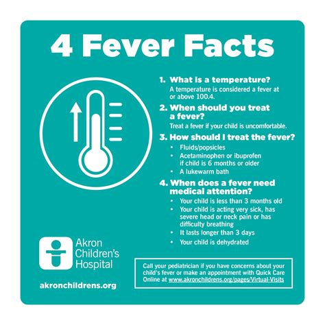 What Does It Mean to Have a Fever for 4 Days: Causes, Symptoms, and When to Seek Help