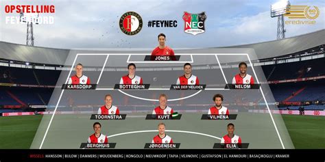 feyenoord nec opstelling