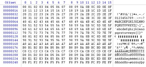 ff in hex to decimal