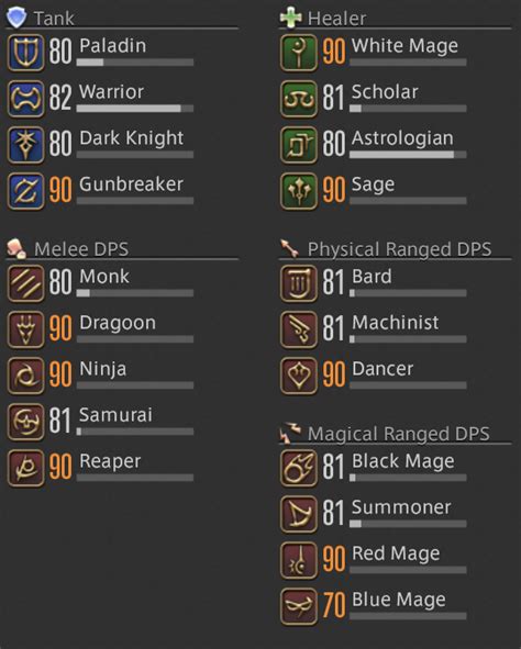 ff14 classes and jobs explained