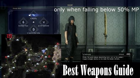 Ff15 Equipment Guide