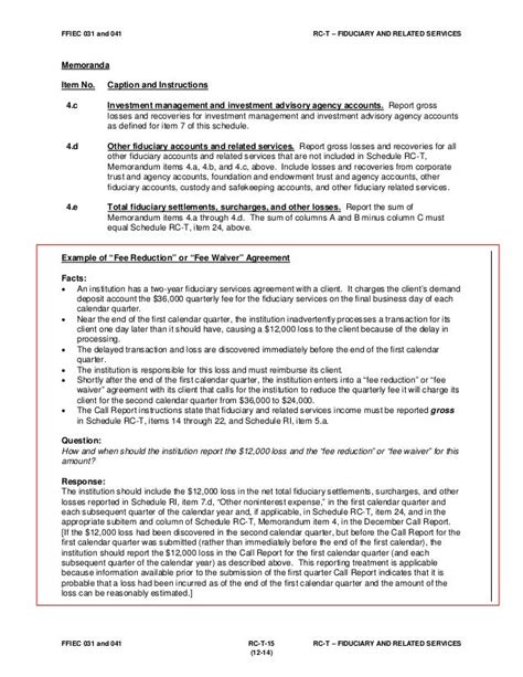 ffiec call report updates