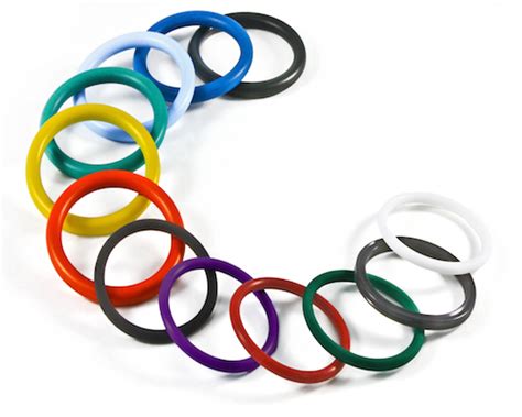 ffkm o-rings used for static sealing hs code