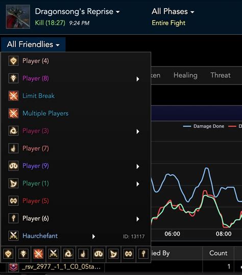 fflog analyzer ffxiv