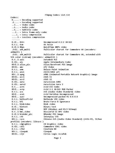 ffmpeg list codecs