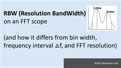 Fft Bin Mapping