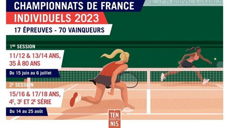 fftt championnat de france 2023