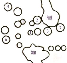 Ffx 2 Chapter 5 Walkthrough