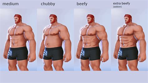 ffxiv male body mods