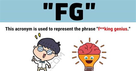 fg meaning gaming