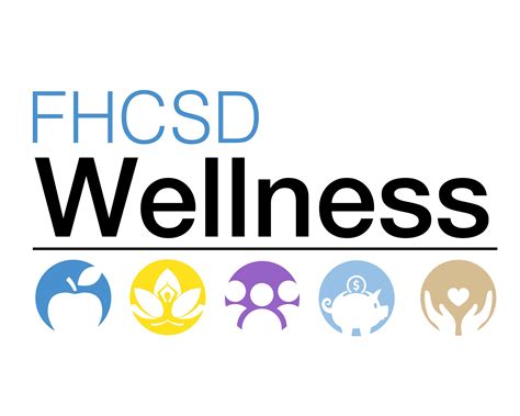 fhcsd patient portal login