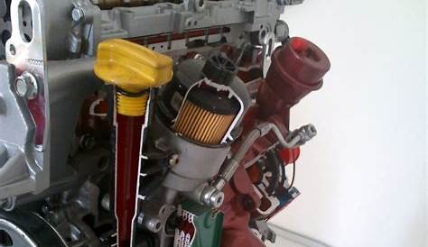 Fiat 13 Multijet Engine Reliability 1.3 , CDTI & DDiS Problems And