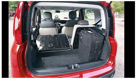 Kit koffer für Fiat Panda Iii (2012-) | Kostenloser Versand