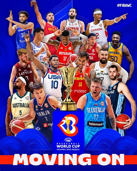 fiba basketball world cup 2023 standings