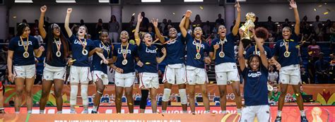 fiba u17 women's basketball world cup 2022