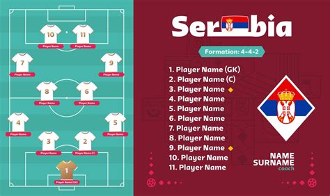 fiba world cup 2023 serbia line up
