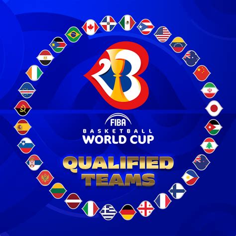 fiba world cup 2023 teams