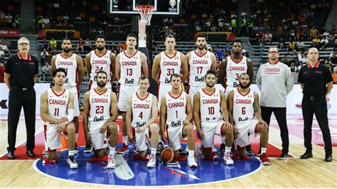 fiba world cup canada roster