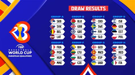 fiba world cup fixtures