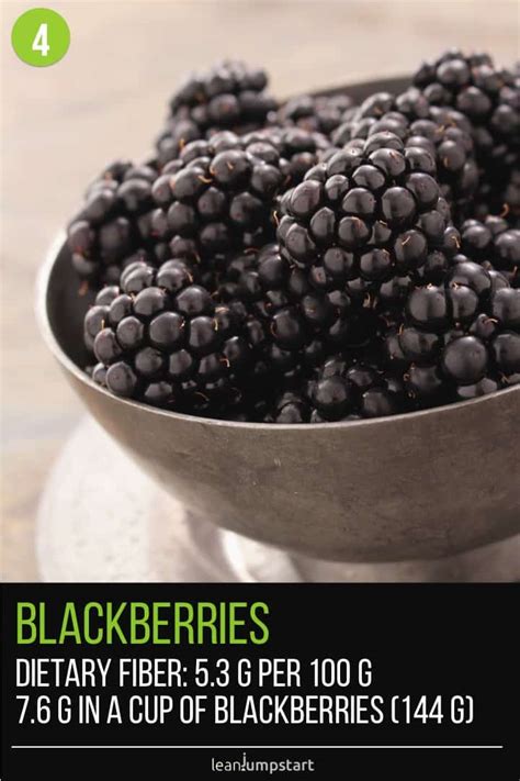 Unlock the Power of Fiber in Blackberries: Boost Your Health with this Nutrient-Rich Superfood