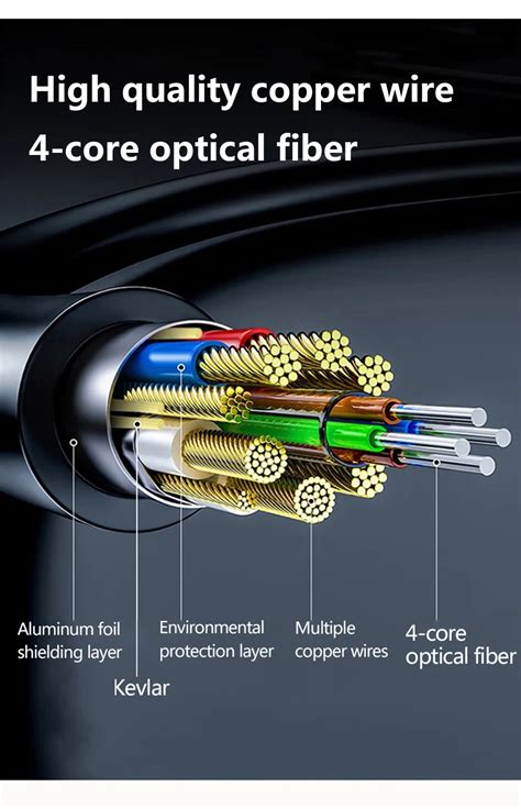 Fiber Optic Cable For Xbox