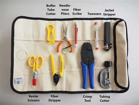 Fiber Optic Equipment List