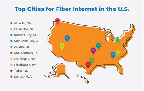 fiber optic internet my area