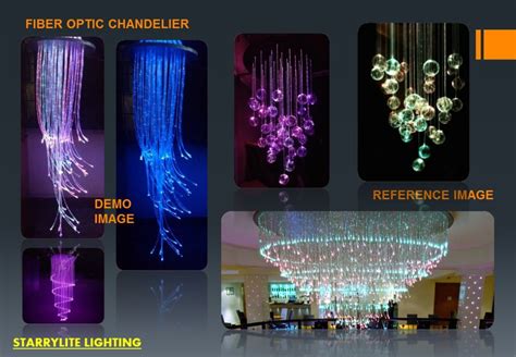 Fiber Optic Lighting Systems