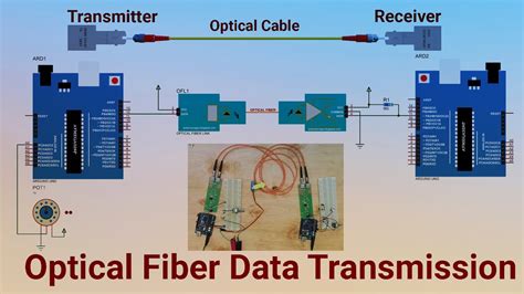 Fiber Optic Transceiver Arduino