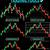 fibonacci and chart pattern trading tools