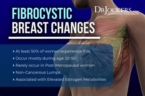 Understanding Fibrocystic Changes Symptoms: What You Need to Know