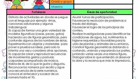 Descubrir 74+ imagen frases para fichas descriptivas - Viaterra.mx