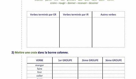 Fiche De Francais Cm2 Evaluation Conjugaison A Imprimer Ti Bank
