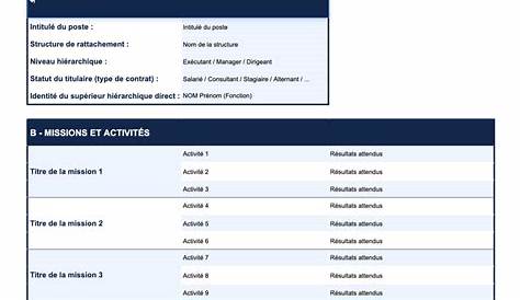 TOP28+ Modèle De Fiche De Poste Word Pics Anna handwerken