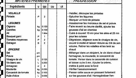 Fiche Technique Cuisine Exemple De Portable WebAp