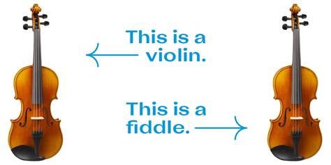 Fiddle Definition Music