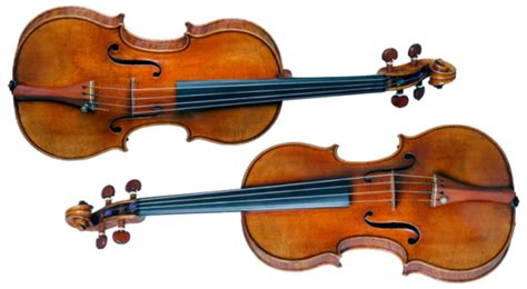 Fiddle Technical Definition