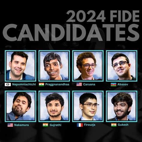 fide candidates 2024 time control